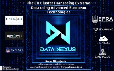 Introducing DATANEXUS: the EU Cluster Harnessing Extreme Data using Advanced European Technologies