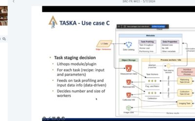 TASKA use case presented a key astronomy events